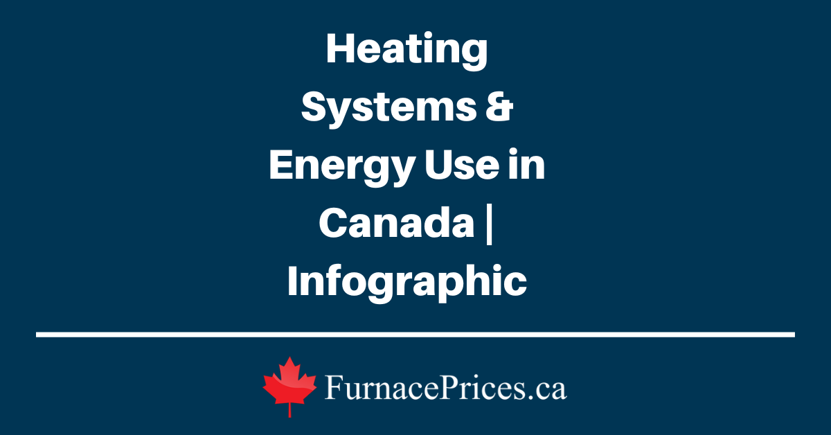 Heating Systems & Energy Use in Canada | Infographic - FurnacePrices.ca