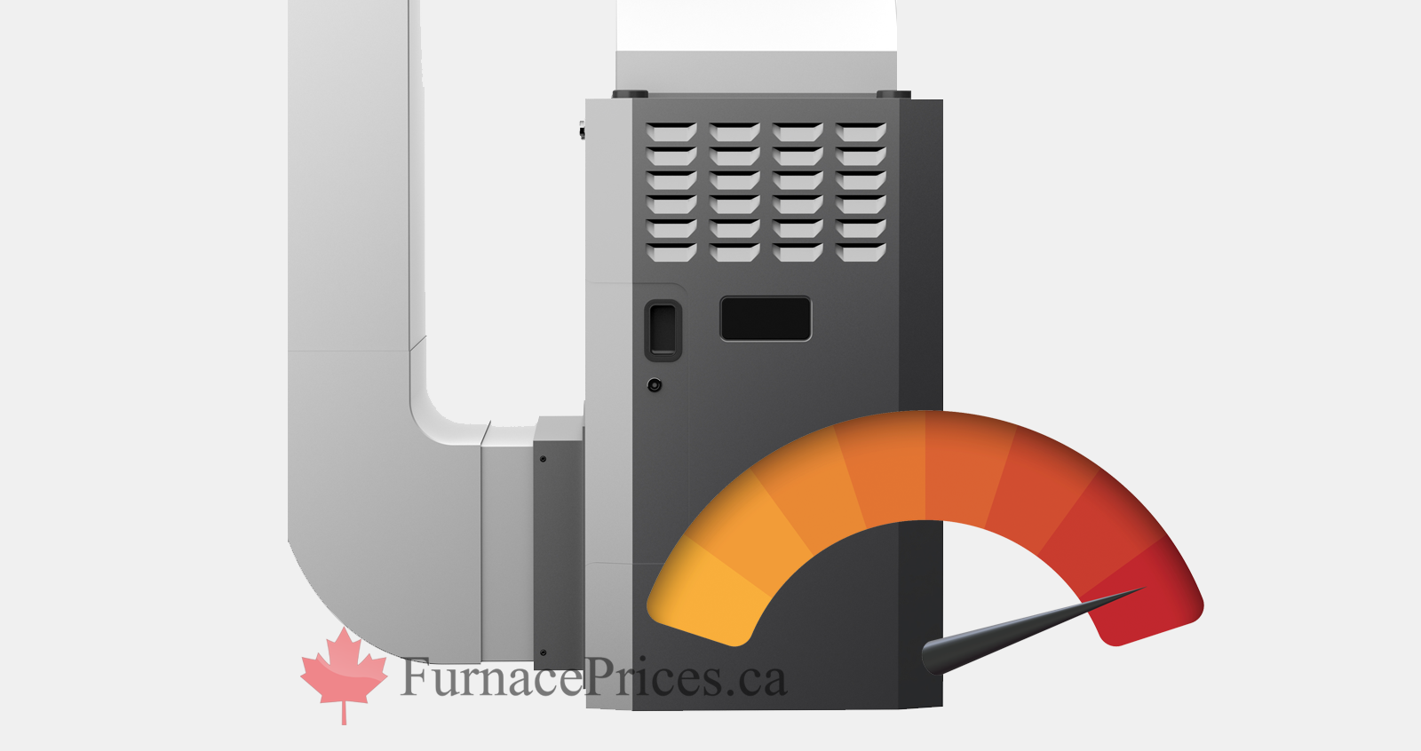 Furnace Size & BTU Calculator