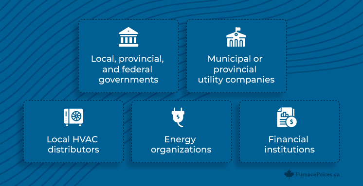 Local, provincial and federal governments. Municipal or provincial utility companies. Local HVAC distributors, Energy  Organizations, Financial Institutions