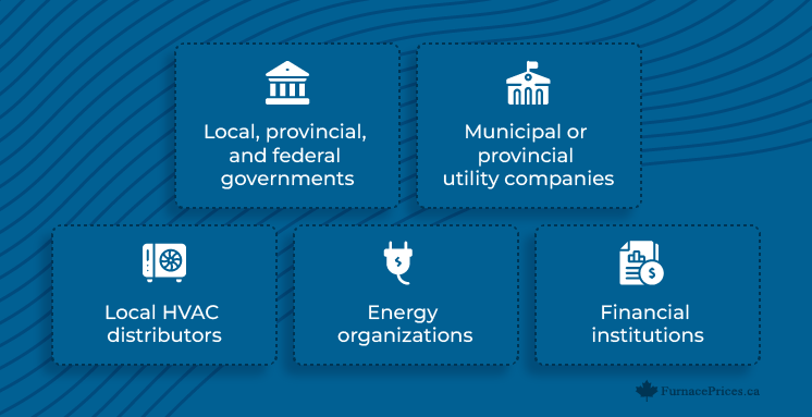 2023 Government Rebates For HVAC FurnacePrices ca