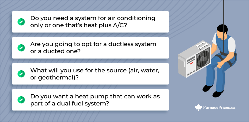 The main decisions you'll have to make are:

Do you need a system for air conditioning only or one that’s heat plus A/C?
Are you going to opt for a ductless system or a ducted one?
What will you use for the source (air, water, or geothermal)?
Do you want a heat pump that can work as part of a dual fuel system?