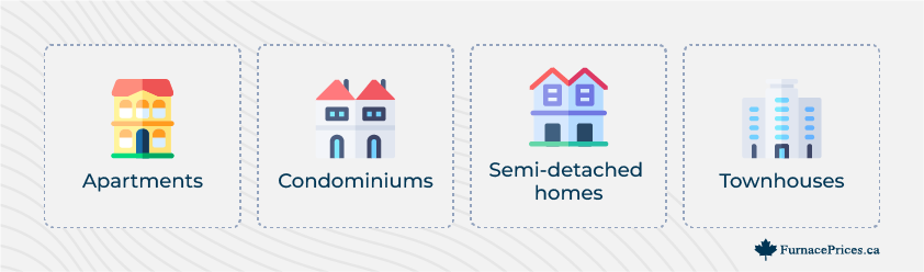 Apartments
Condominiums
Semi-detached homes
Townhouses