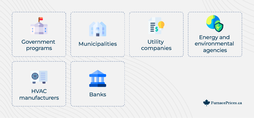 Rebates for air conditioners are available from a variety of other sources as well, including:

Government programs
Municipalities
Utility companies
Energy and environmental agencies
HVAC manufacturers
Banks