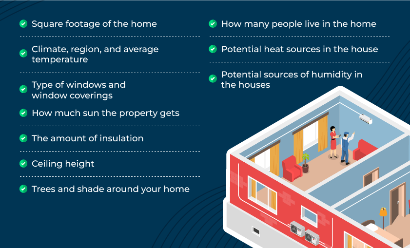 Factors determining the correct size for an air conditioner