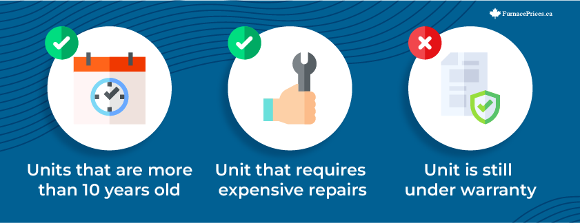 General rules you can use to help you determine when it might be time to upgrade your heating and cooling systems: Consider replacing units that are more than 10 years old, replace a unit that requires expensive repairs, don’t necessarily upgrade if your current unit is still under warranty.