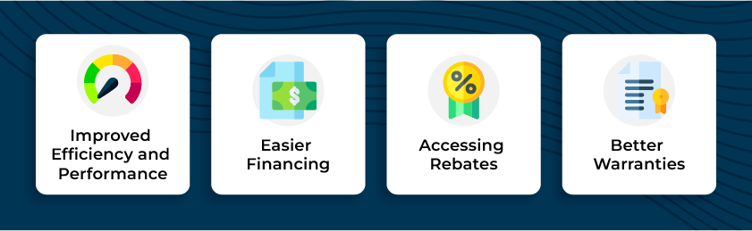 Improved Efficiency and Performance
Easier Financing
Accessing Rebates
Better Warranties