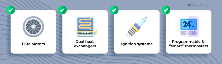 Advanced Furnace Features: ECM Motors, dual heat exchangers, ignition systems, Programmable & “smart” thermostats