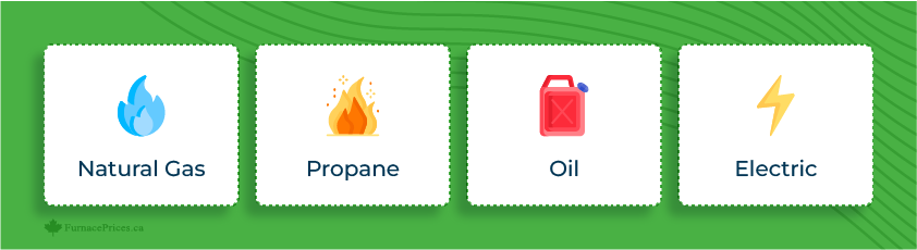 Choosing a Fuel Type for your Furnace – Propane vs. Natural Gas vs. Oil