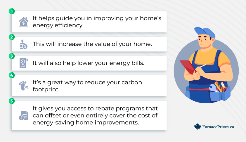 energy audit benefits