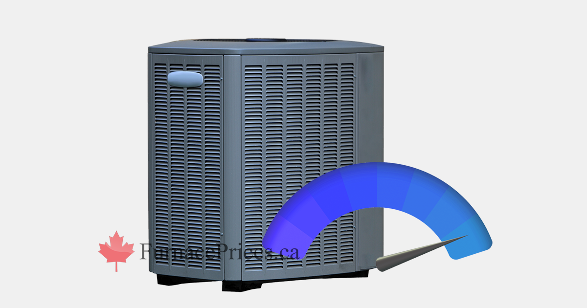 Air Conditioner Size & BTU Calculator