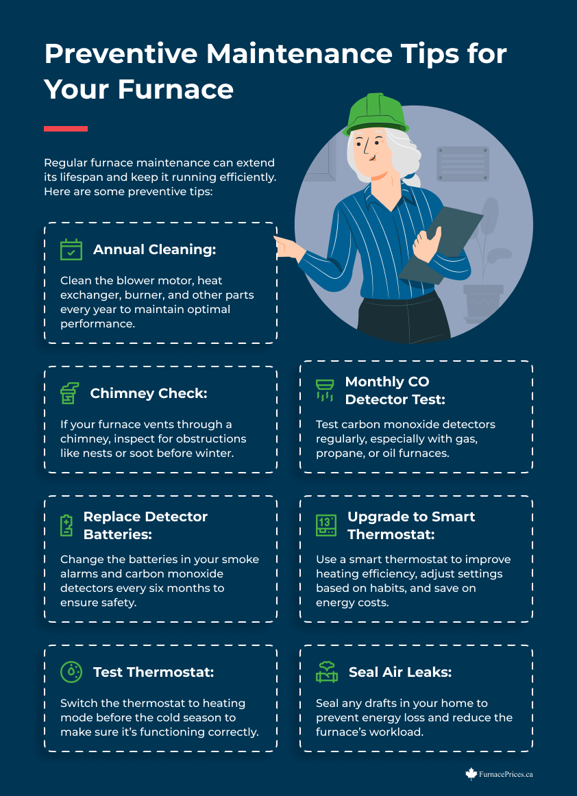 Furnace Troubleshooting How To Fix 22 Most Common Issues