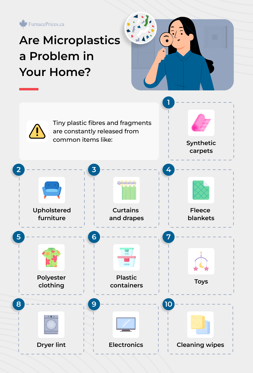 Are Microplastics a Problem in Your Home Infographic